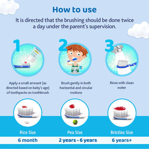 Instructions on how to use a toothbrush for children with visual aids and text. Chicco Toothbrush Blue 6M to 36M go littles product image 8