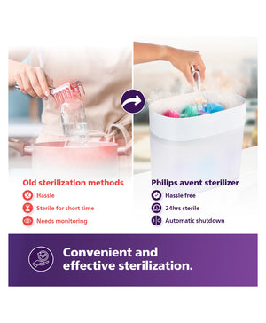 Comparison of old sterilization methods with Philips Avent sterilizer, showing ease and effectiveness.