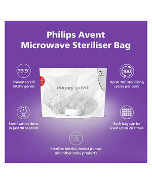 Philips Avent Microwave Steriliser Bag packaging with purple background