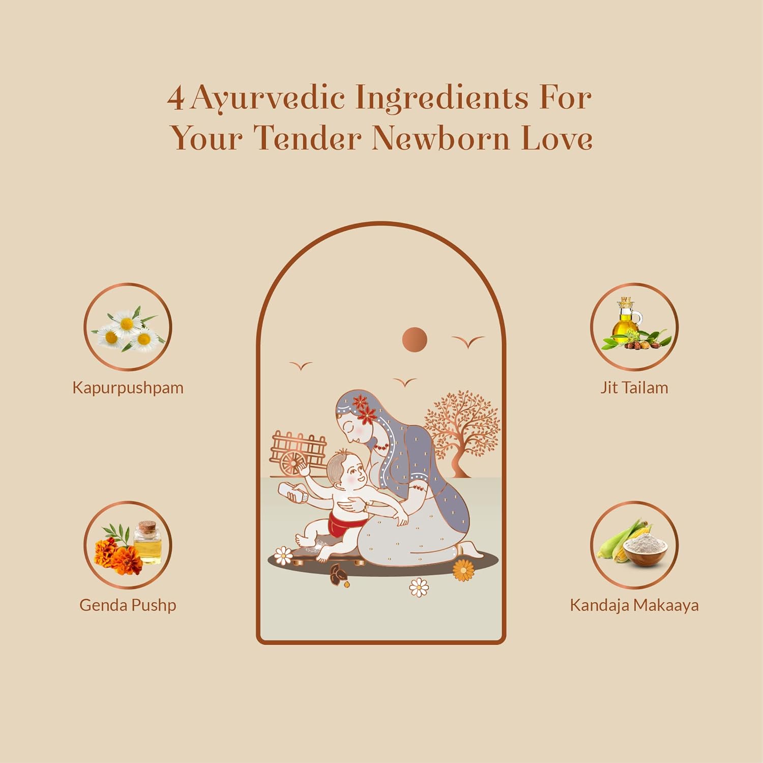 Illustration of a mother and child with Ayurvedic ingredients on a beige background