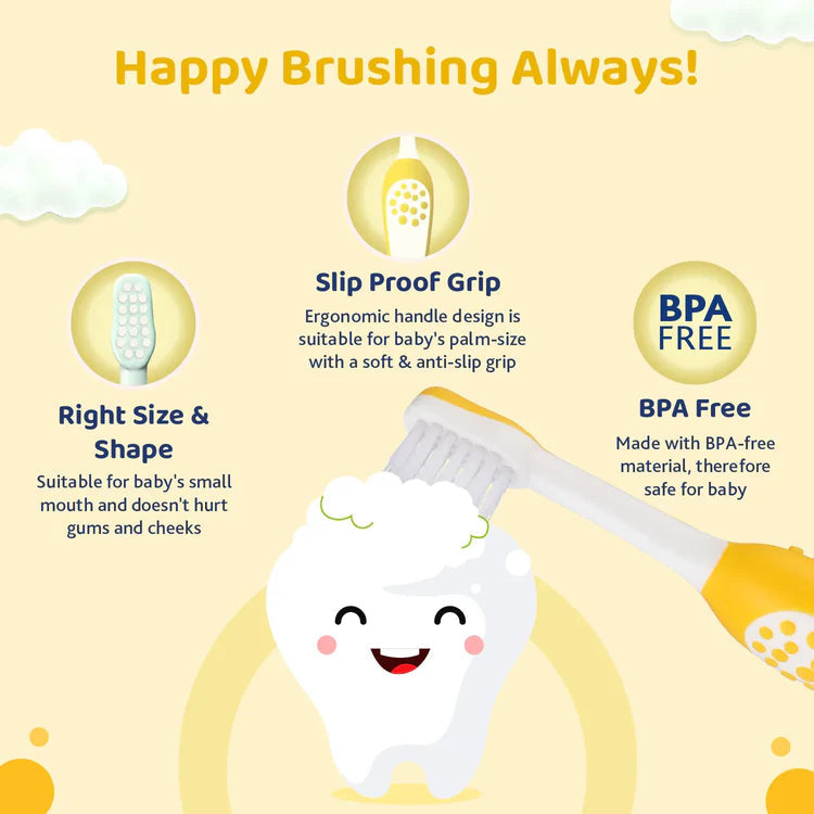 Infographic about a baby toothbrush with features like slip-proof grip, right size and shape, and BPA-free material on a yellow background. Chicco Toothbrush Yellow 6M-36M go littles product image 5