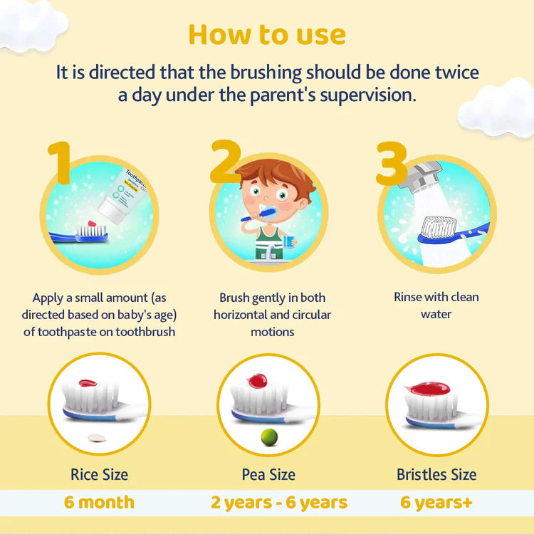 Instructions on how to use a toothbrush for children with visual aids and text. Chicco Toothbrush Yellow 6M-36M go littles product image 8