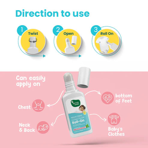 Instructions for using a roll-on product with a bottle illustration on a pink background. MotherSparsh Cold Relief Natural Vapour Roll-on 15ml go littles product image 6