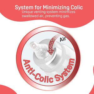 Anti-Colic System venting mechanism with text on a red and white background. Pigoen Feeding Bottle 0+ months 120ml White go littles product image 4