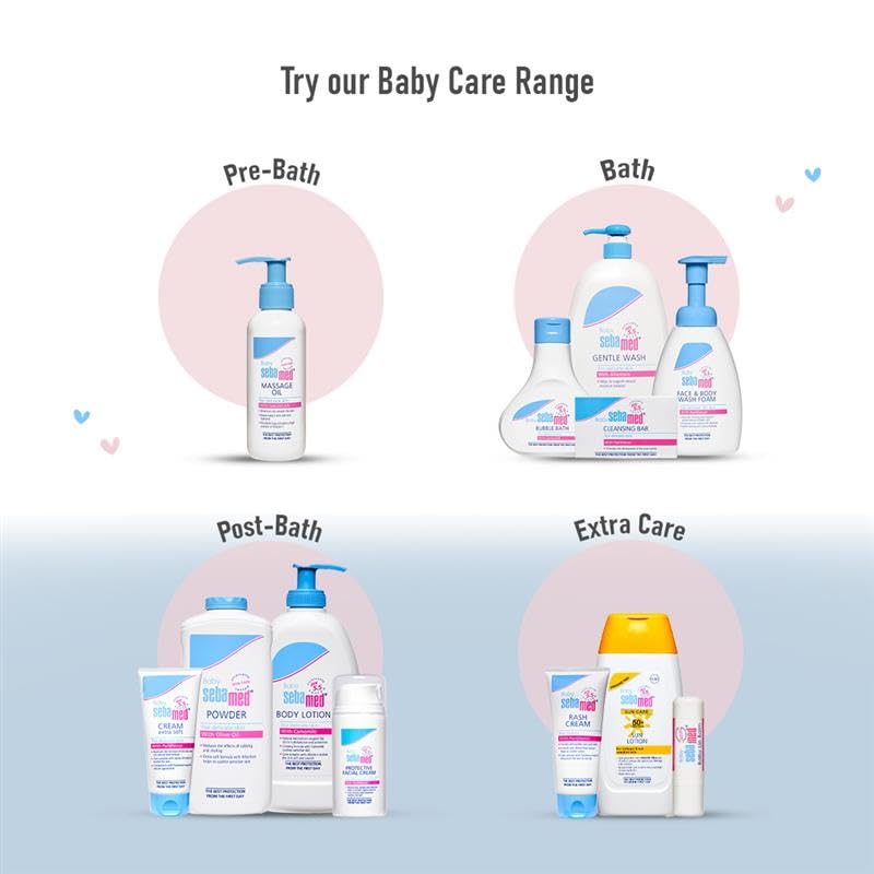 Sebamed Baby care product range with labeled categories on a light blue background