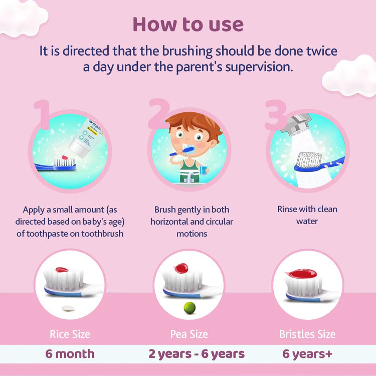 Instructions on how to use a children's toothbrush with illustrations and text on a pink background. chicco Toothbrush Pink 6M to 36M go littles product image 8